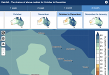 Wetter than average October to December likely WQ