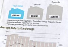 Power bill costs leave Queenslanders nearly $1,000 worse off since 2020