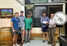 Blokes, Balls and Bullzeyes Darts and Pool Comp