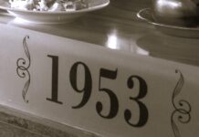 Archives: What was in the news 73 years ago