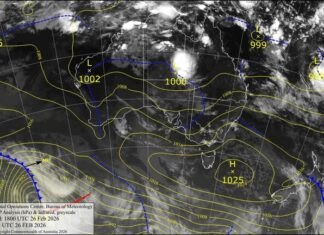 Heavy showers on Range