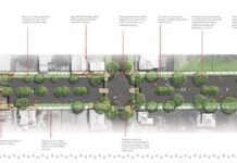 Council unveils main street master plan